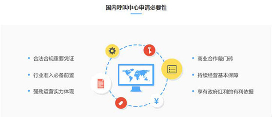 吸睛|怎么申請(qǐng)全網(wǎng)呼叫中心許可證，原來可以如此簡(jiǎn)單
